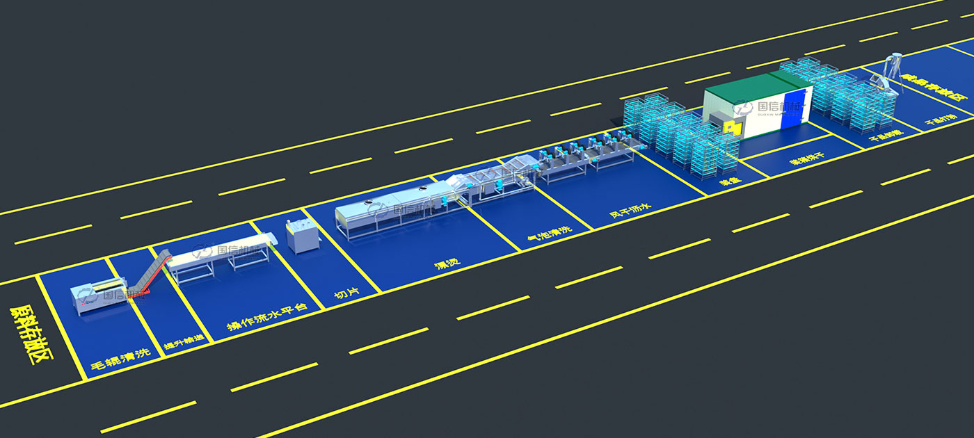 烘幹生(shēng)産線
