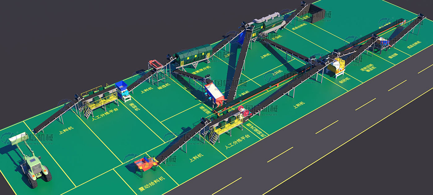 垃圾撕碎處理(lǐ)生(shēng)産線